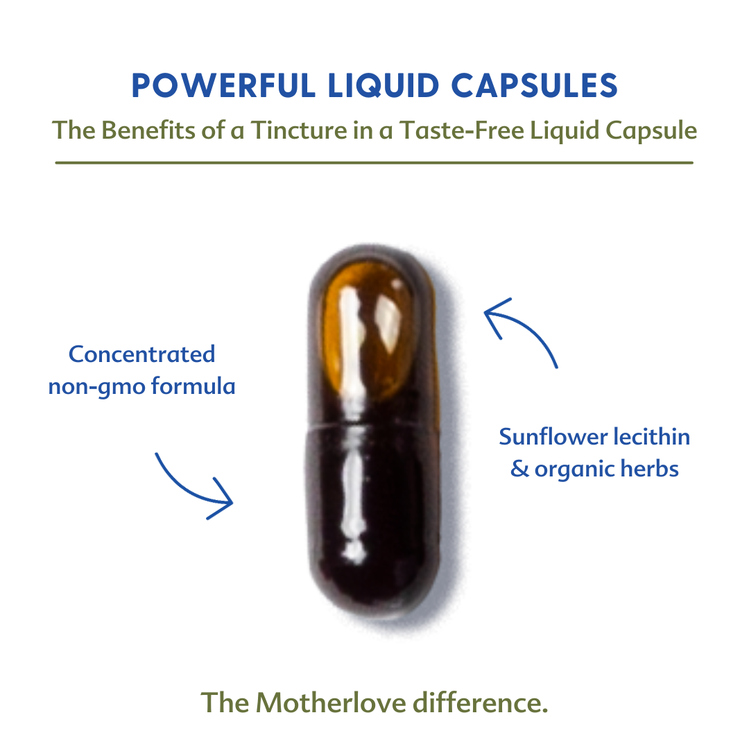 Morning Sickness Blend - Liquid Capsules