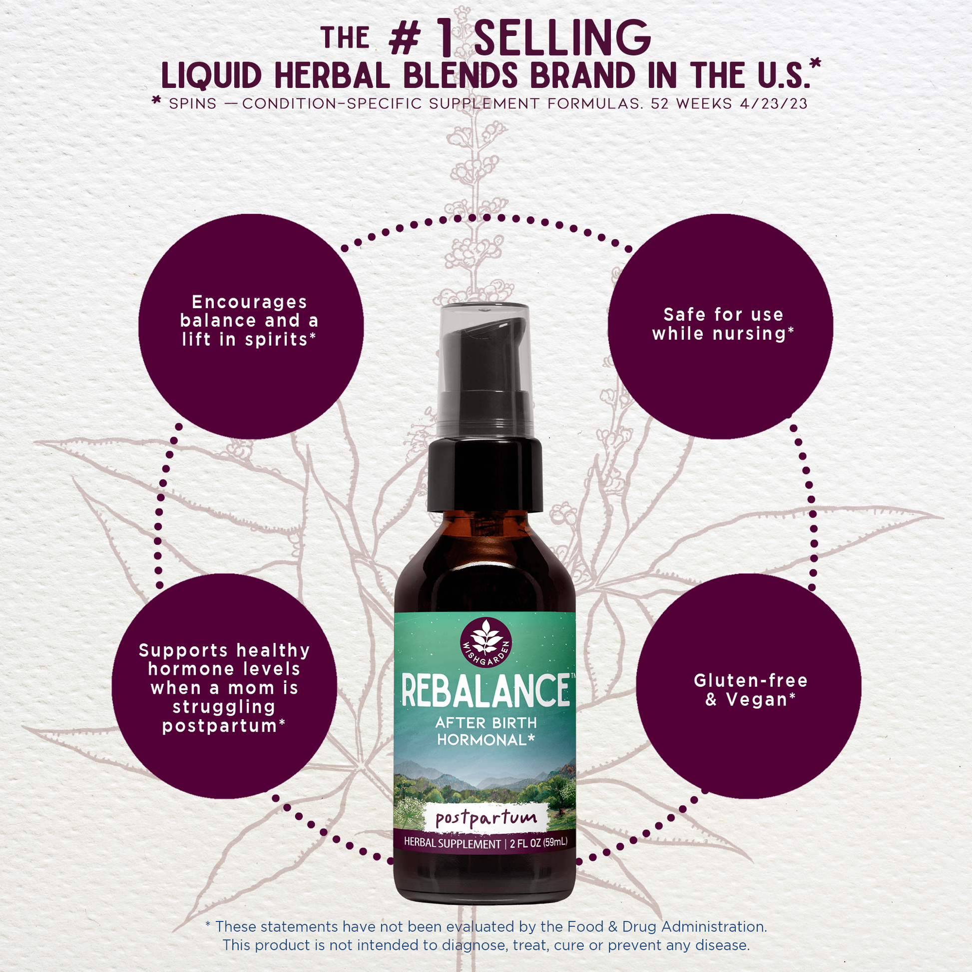 ReBalance After Birth Hormonal