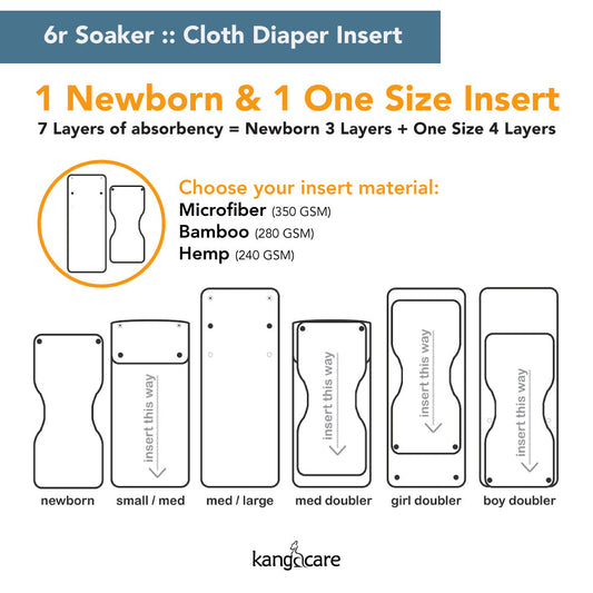 8 pack - Microfiber 6r Soaker Sets (16 Cloth Diaper Inserts)