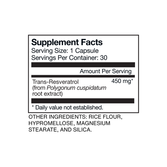 Resveratrol