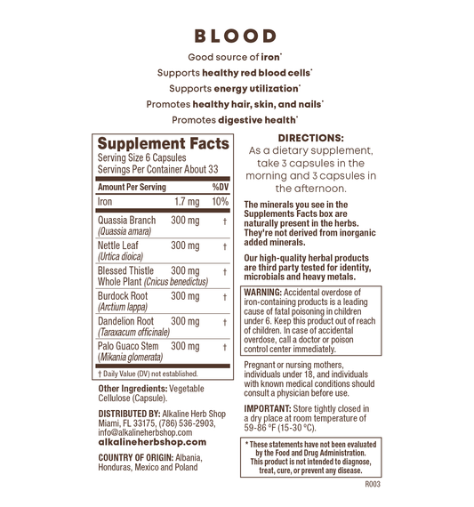 Blood Supplement 200 Capsules (Iron)