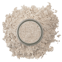 Chai Spices
