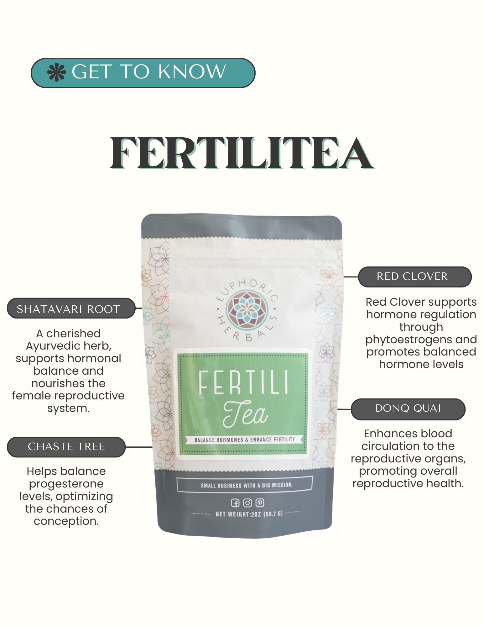 purely plants fertility tea FertiliTea Hormone Balancing Tea – MotherBees